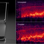 Improved Water Sound Synthesis using Coupled Bubbles