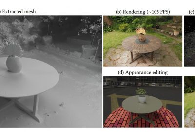 2023 Technical Papers: