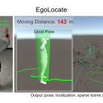 EgoLocate: Real-time Motion Capture, Localization, and Mapping With Sparse Body-mounted Sensors
