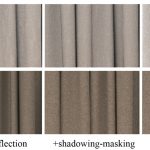 A Realistic Surface-based Cloth Rendering Model