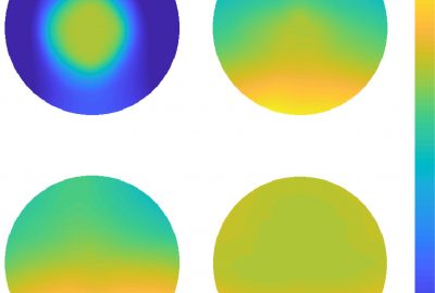 2023 Technical Papers: Aizenman_The Statistics of Eye Movements and Binocular Disparitiesduring VR Gaming: Implications for Headset Design