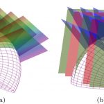 Computing the Singularities of Rational Parametric Surfaces Using Moving Planes