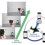 3D audio-visual display using mobile devices