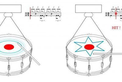 2012 Posters: Bae_Drum On: Interactive Personal Instrument Learning System