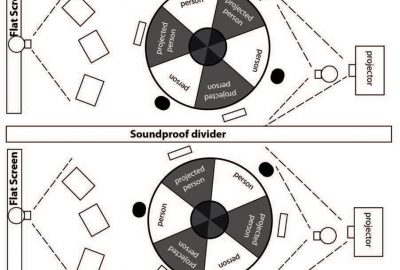 2012 Posters: Barden_Telematic Dinner Party: Designing for Togetherness through Play and Performance