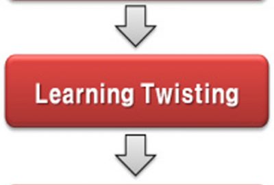 2012 Posters: Cho_The Flying : Kinect art using OpenNIand Learning System