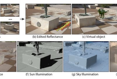 2012 Posters: Laffont_Rich Intrinsic Image Decomposition of Outdoor Scenes from Multiple Views
