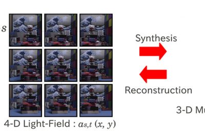 2012 Posters: SAKAMOTO_Effective Global Prediction for Dense Light-Field Compression by Using Synthesized Multi-focus Images