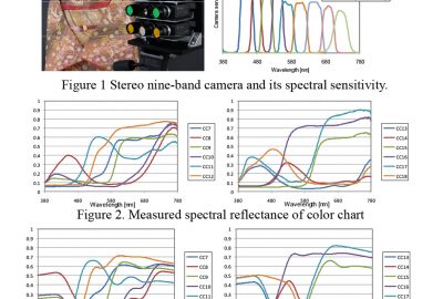 2012 Posters: Tsuchida_A stereo nine-band camera for accurate color and spectrum reproduction