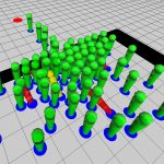 Simulating crowds with balance dynamics