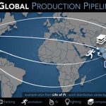A Framework for Global Visual Effects Production Pipelines
