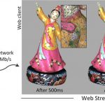 Progressive Streaming of Compressed 3D Graphics in a Web Browser