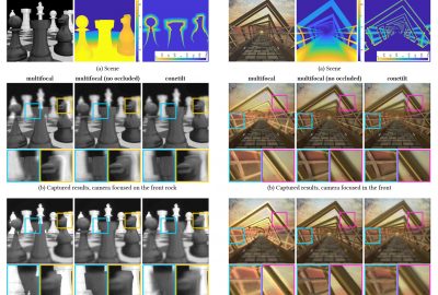 2020 Poster: Chang_Towards occlusion-aware multifocal displays