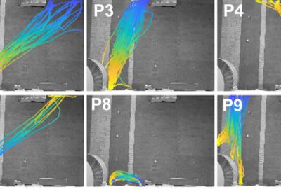 2020 Poster: He_Informative scene decomposition for crowd analysis, comparison and simulation guidance