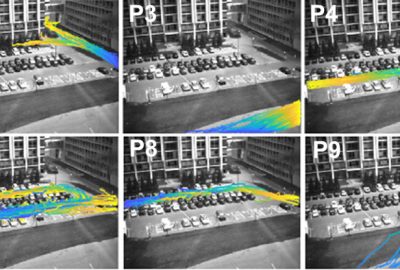2020 Poster: He_Informative scene decomposition for crowd analysis, comparison and simulation guidance