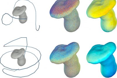 2020 Poster: Huang_Uncertainty quantification for multi-scan registration