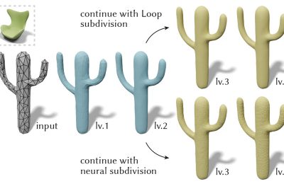 2020 Poster: Liu_Neural subdivision