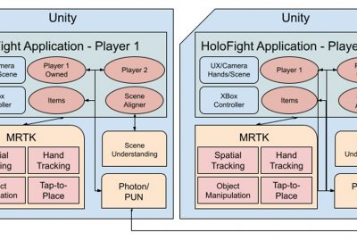 2021 Immersive Pavilion: Kohen_HoloFight: An Augmented Reality Fighting Game
