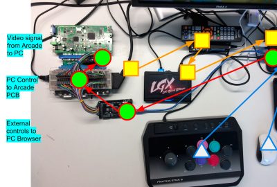 2021 Immersive Pavilion: Nolan_VR SuperGun: Interfacing 1980s Arcade Hardware With Online Virtual Reality