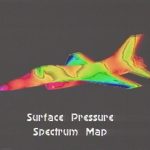 SIGGRAPH 1988 Animation: Bancroft_F16 Flight Dynamics