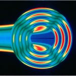 Scientific Visualization of Gyrofluid Tokamak Turbulence Simulation
