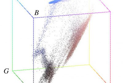 2003 Talks: Baba_Shadow Removal from A Real Picture