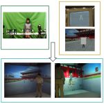 LOD of video avatar for walkthrough applications