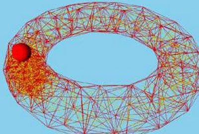 2006 Poster: Oda Fast Dynamic Fracture of Brittle Objects in 3D