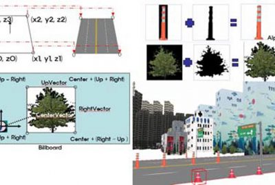 2006 Poster: Lee Interactive Augmented Modeling and Rendering of Complex Typed Multiple Geo Features in Mobile 3D Environment