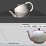 Designing no-surprise teapots
