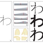 An improved representation for stroke-based fonts