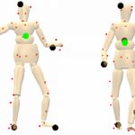 Human motion estimation from a reduced marker set