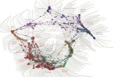 2007 Talks: Boyack_Mapping, Illuminating, and Interacting with Science