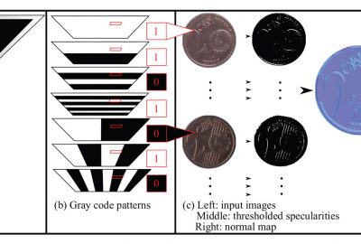 2007 Talks: Francken_Mesostructure from Specularity Using Coded Illumination