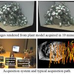 1001 acquisition viewpoints: efficient and versatile view-dependent modeling of real-world scenes