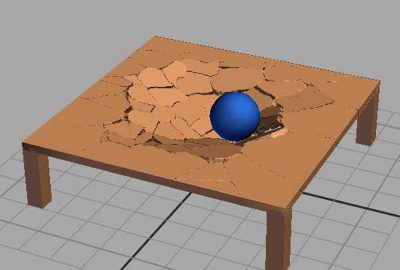 2008 Talks: Weinstein_Destruction System