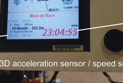 2008 Talks: Yasuda_Bikeware: Have a Match with Networked Bicycle in Urban Space.