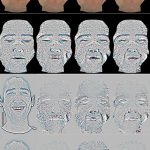 Facial cartography: interactive high-resolution scan correspondence