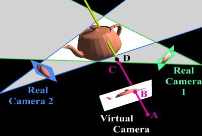 2002 Talks: Prince_Real-Time 3D Interaction for Augmented and Virtual Reality