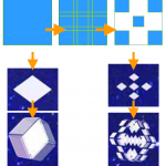 A plane-based model of four dimensional snowflakes