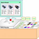 Tangible search system using RFID technology