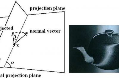 2007 Posters: Kawai Mapping Normal Vectors and Colors onto Kaleidogram