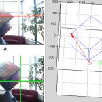 3D point of regard and subject motion from a portable video-based monocular eye tracker