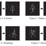 Constellation: a cognitive morphing point-based animation