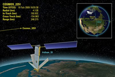 2010 Dailies: Elkins_Satellite Collision Visualization: Technically Accurate Depictions of Debris Breakup and Evolution
