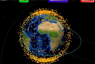 2010 Dailies: Warrington_MADCAT: Graphical All-on-all Conjunction Assessment for Objects in Outer Space