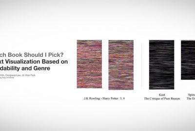 2012 Dailies Kim_Type-Righter