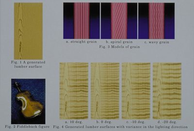 1998 Talks: Kawai_Modeling Fiber Stream of Internal Wood
