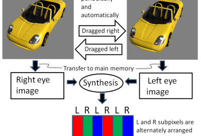 2009 Posters Yanaka Stereoscopic Display Technique for Web3D Images 02