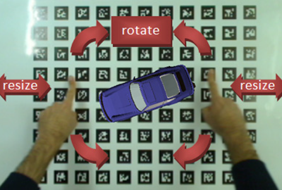 2009 Posters Fernandes Bare Hand Interaction in Tabletop Augmented Reality